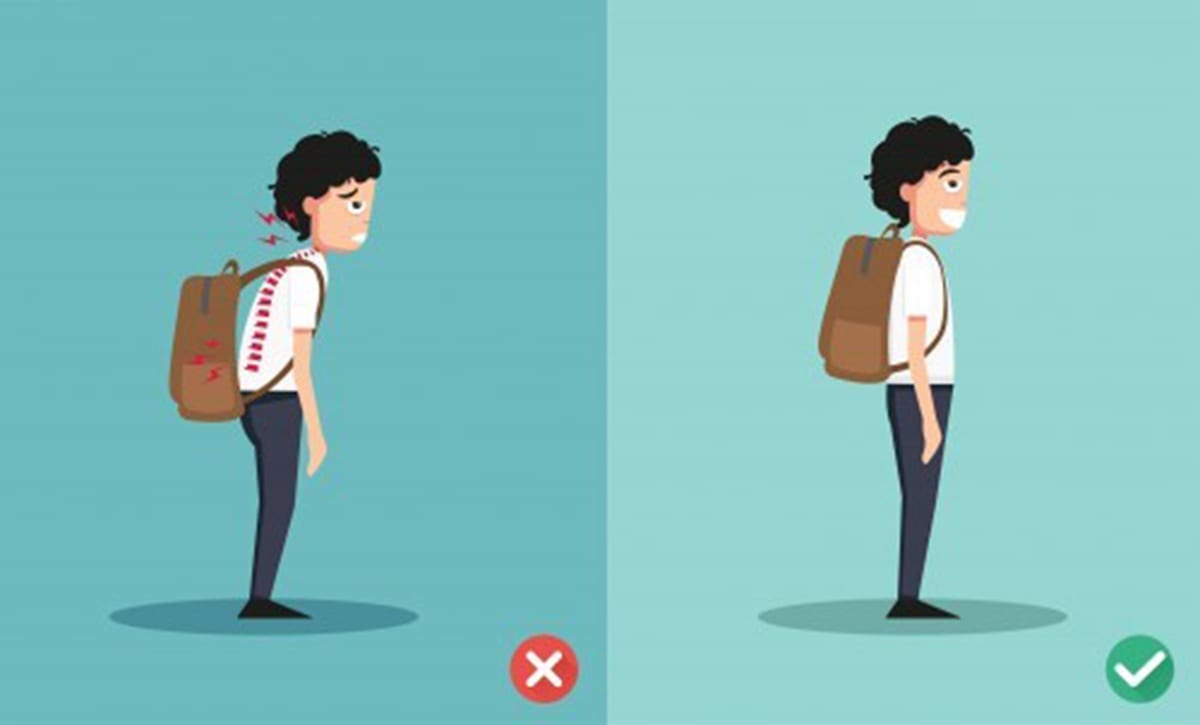 Back to School Doesn't Have to Mean Back Pain! - Moveo Sports and Manual  Physiotherapy